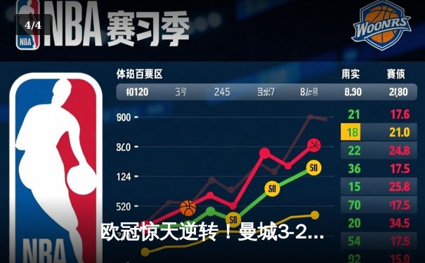 欧冠惊天逆转！曼城3-2绝杀拜仁，哈兰德双响凯恩点射难救主 - 4